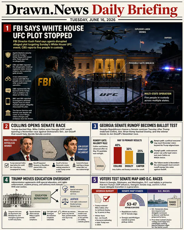 Drawn.News daily briefing front page for 2026-06-16