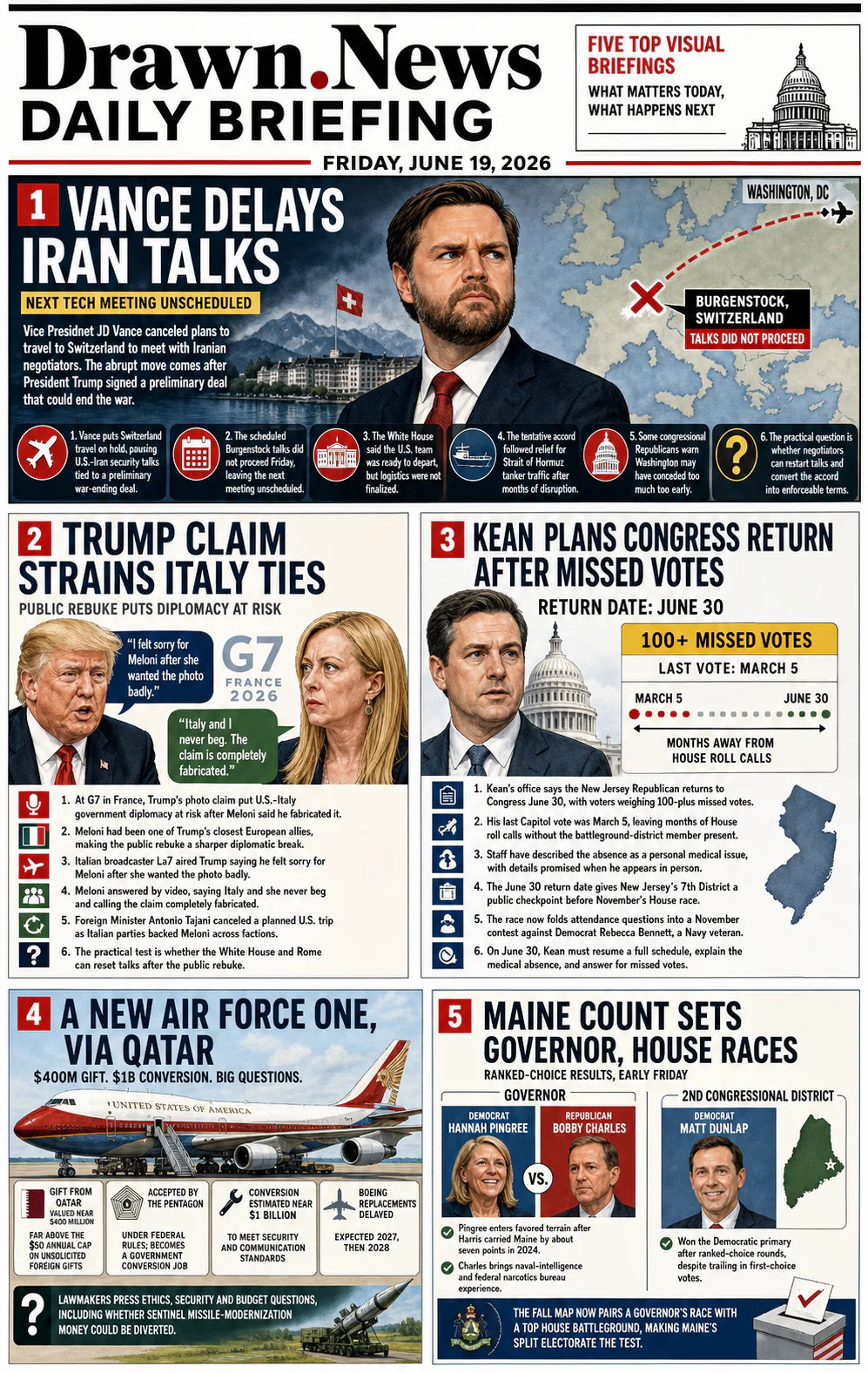 Drawn.News daily briefing front page for Friday, June 19, 2026