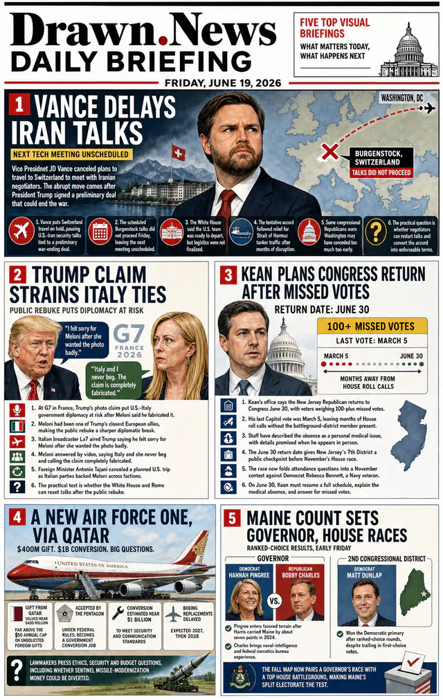 Drawn.News daily briefing front page for 2026-06-19