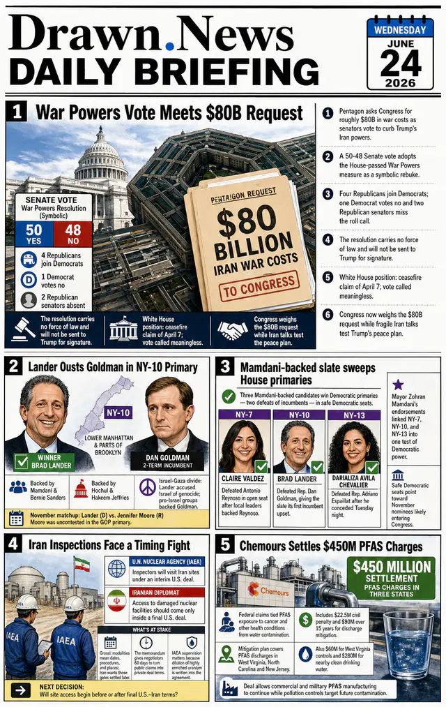 Drawn.News daily briefing front page for 2026-06-24