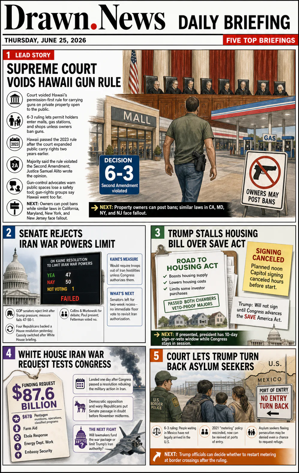 Drawn.News daily briefing front page for Thursday, June 25, 2026