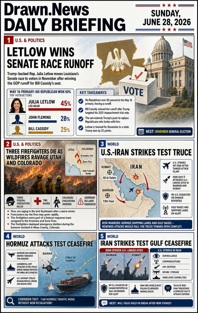Drawn.News daily briefing front page for 2026-06-28