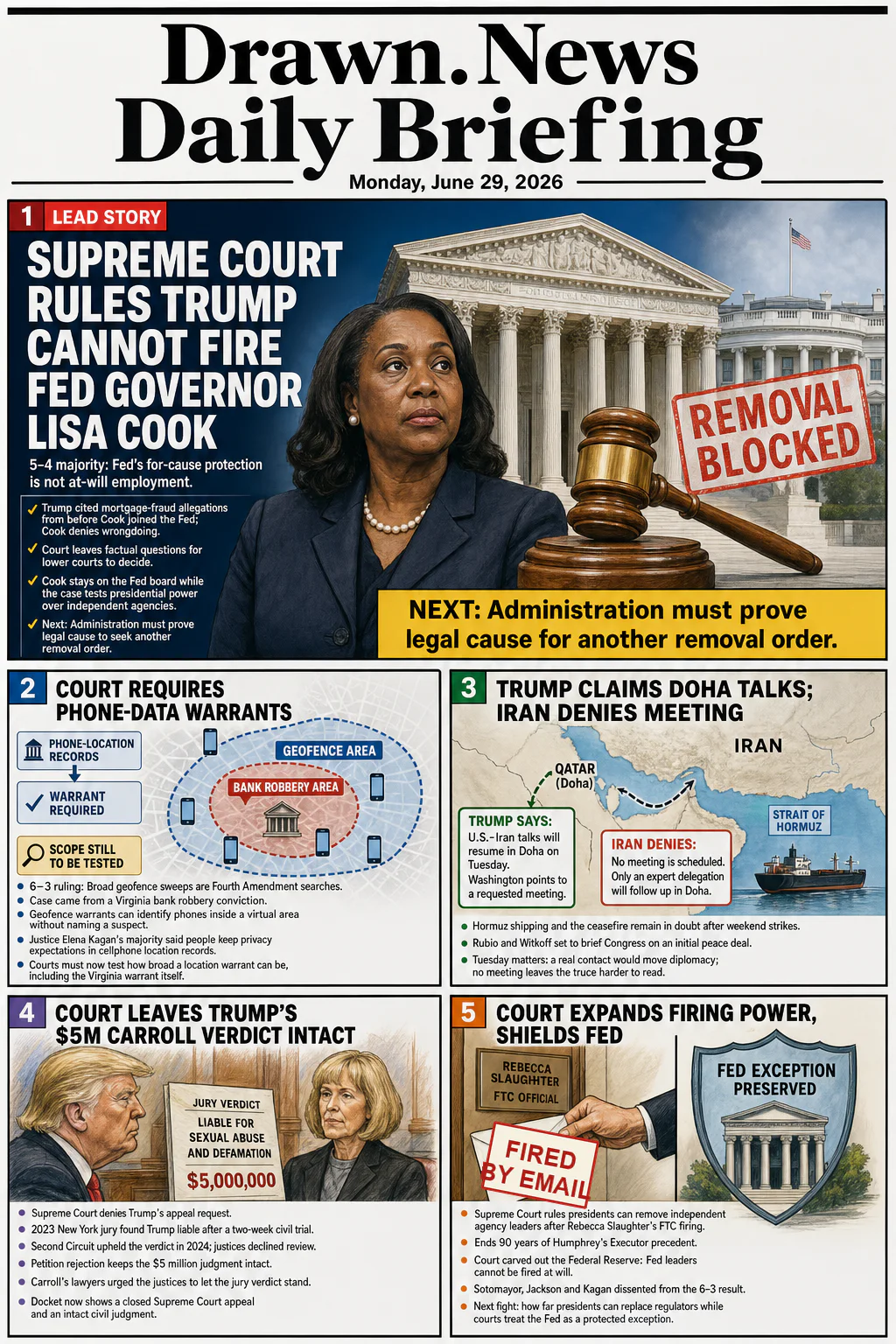 Drawn.News daily briefing front page for Monday, June 29, 2026