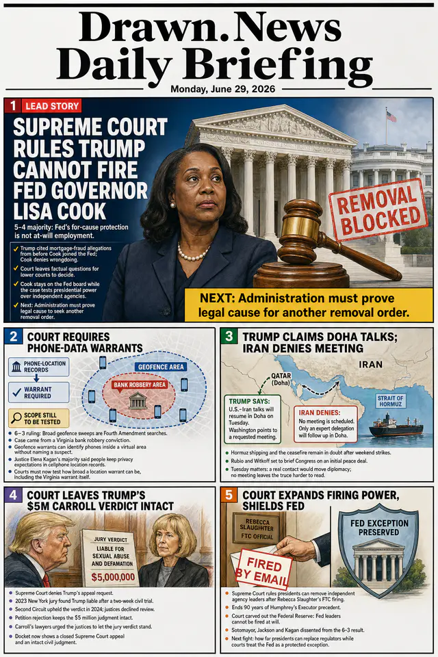 Drawn.News daily briefing front page for 2026-06-29