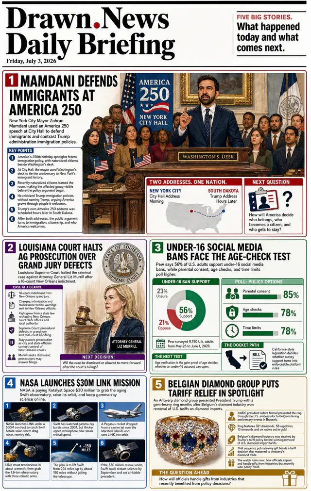 Drawn.News daily briefing front page for 2026-07-03