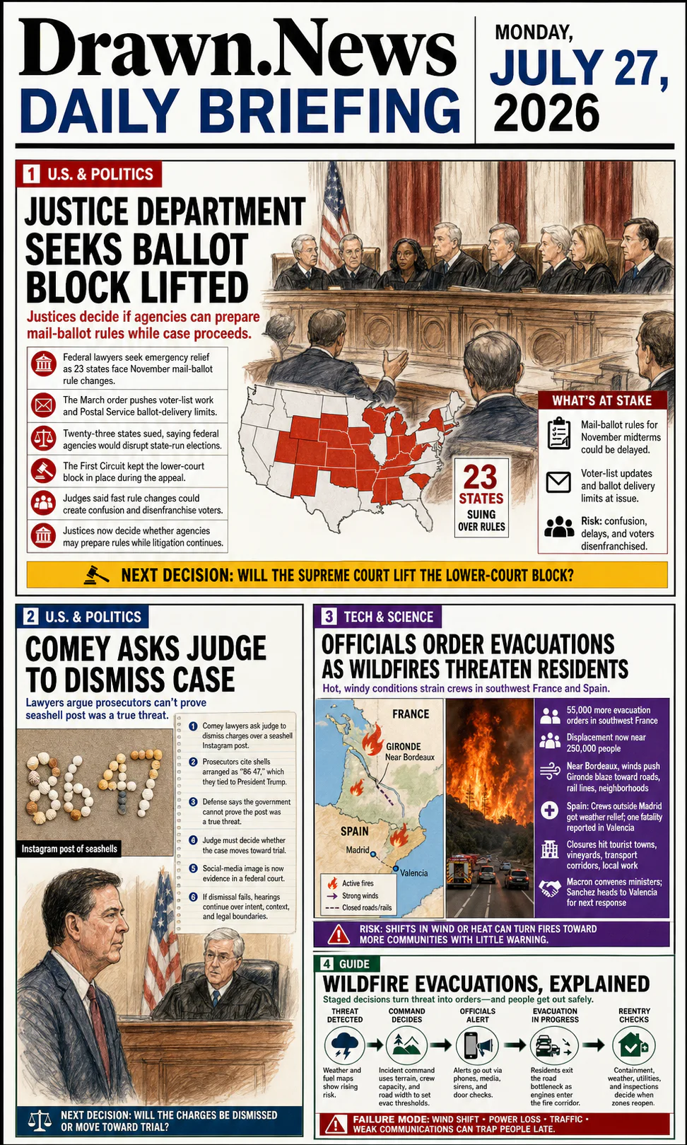 Drawn.News daily briefing front page for Monday, July 27, 2026